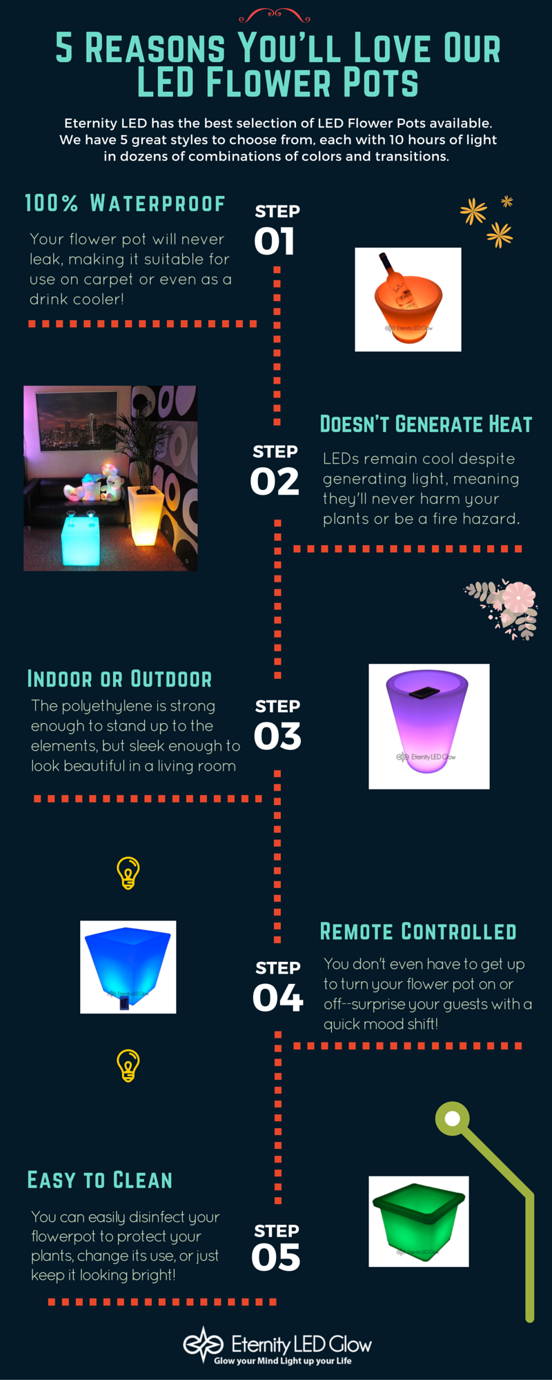 5 reasons you'll love our LED flower pots
